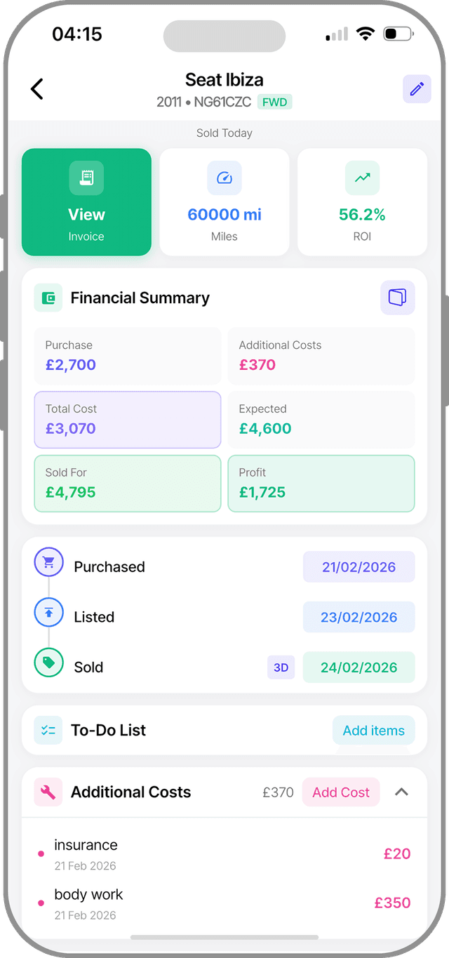 Cinvo car detail with purchase to sold timeline